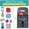 imageLone Cone Kids Insulated Fabric Lunchbag  Fun Patterns for Boys and Girls No Bones About It Standard