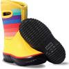 Rainbows